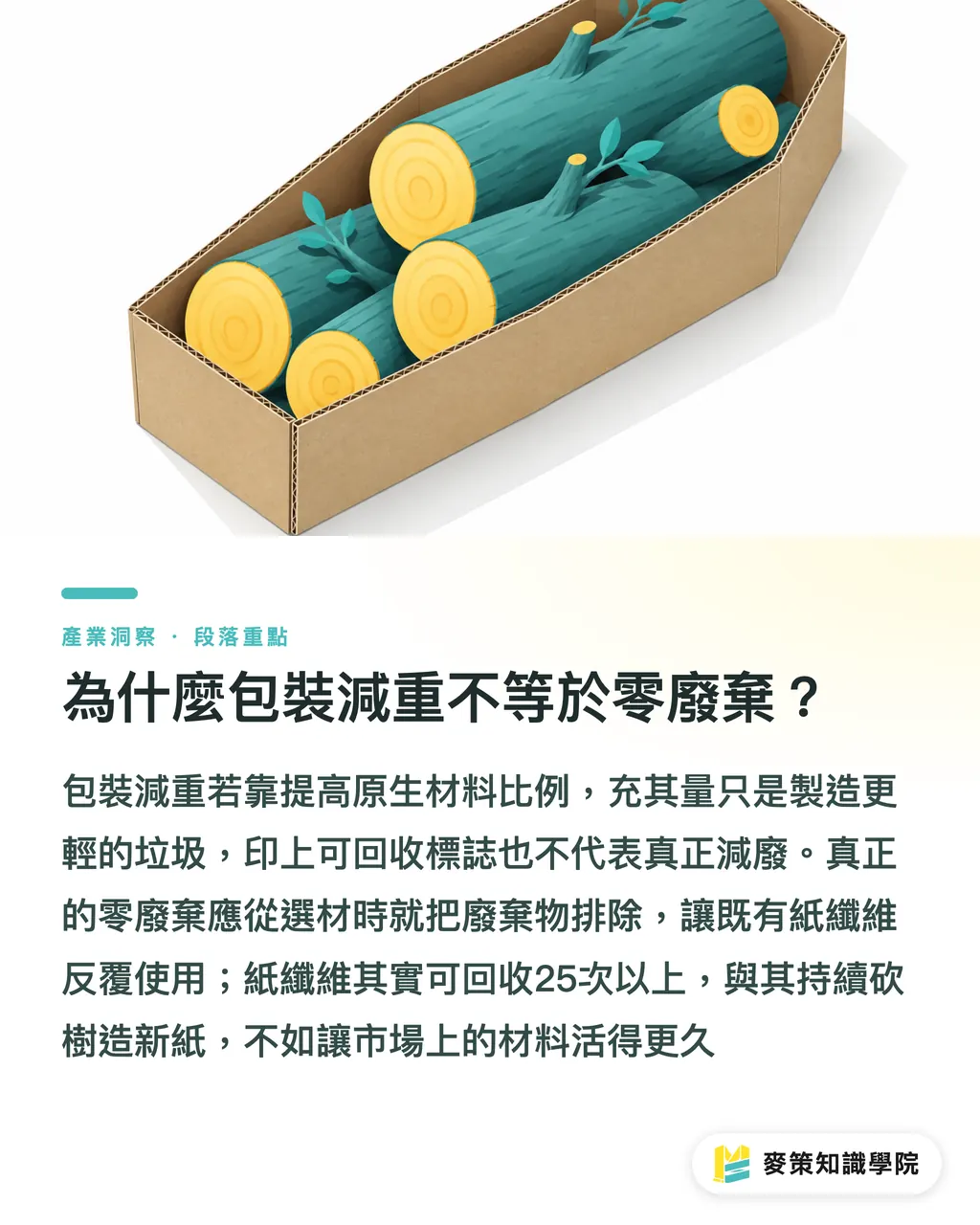 為什麼包裝減重不等於零廢棄？｜包裝減重等於環保？RDM 呼籲把回收思維拉回採購與設計端 段落重點