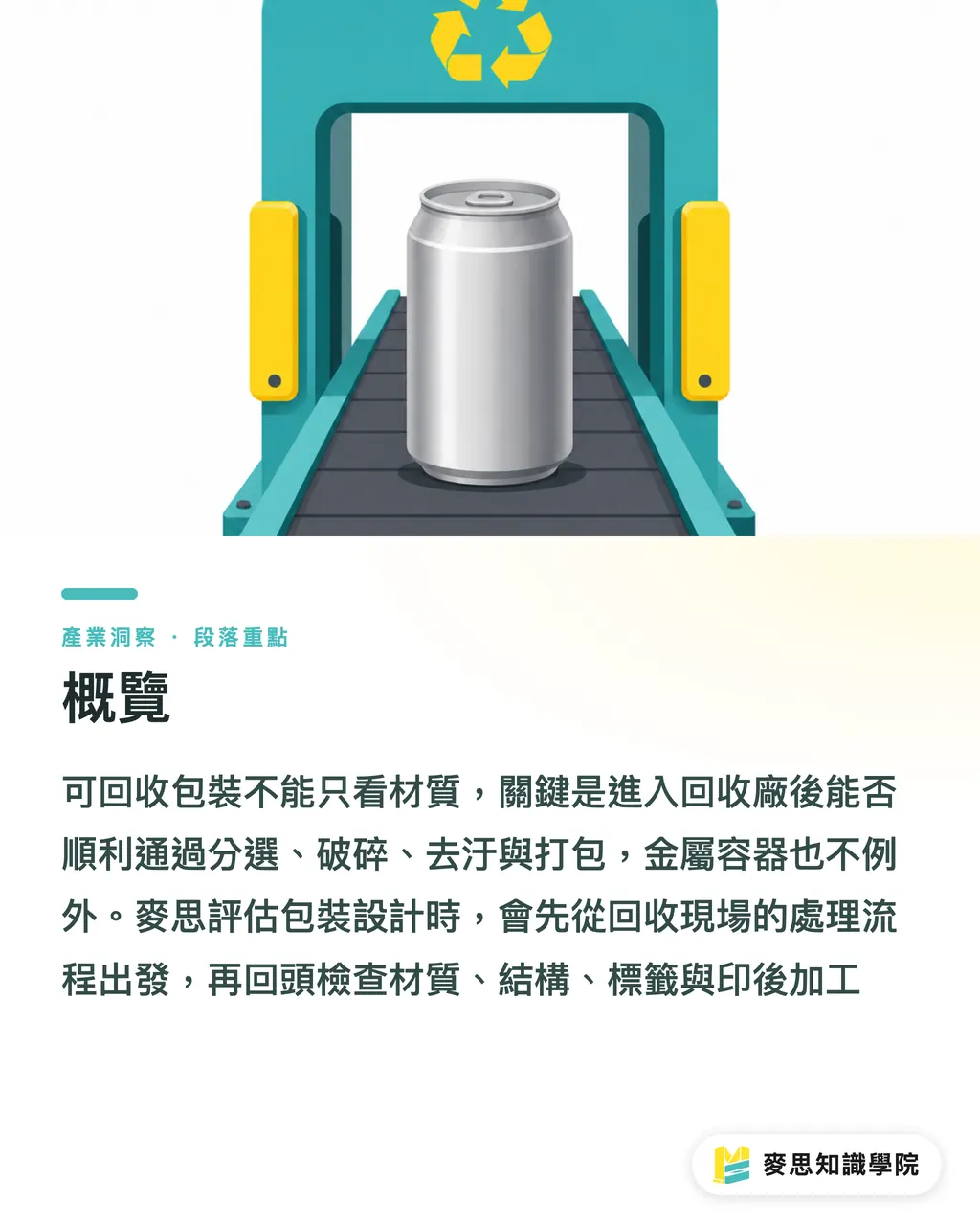 概覽｜可回收，先問MRF吃不吃得下 段落重點