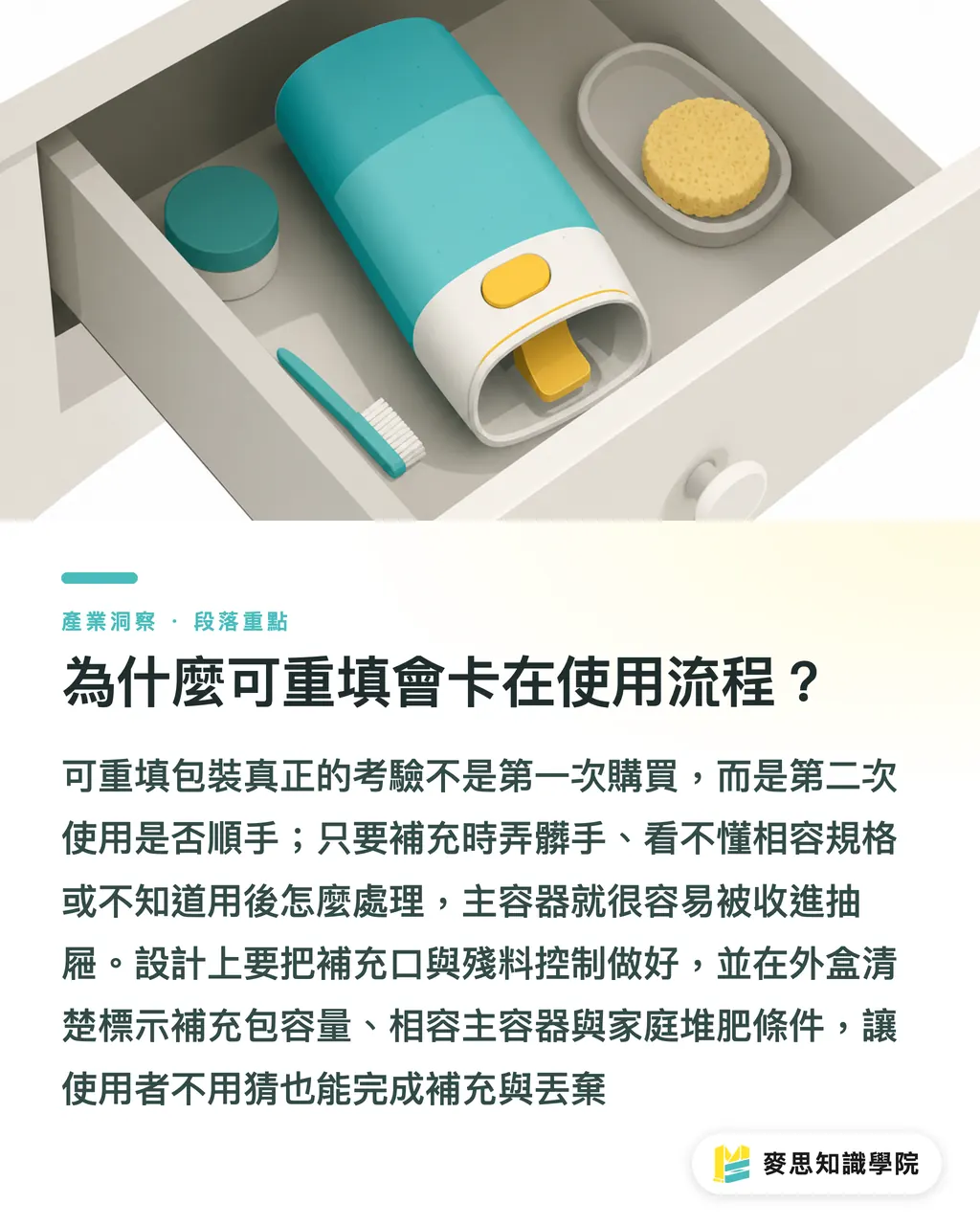 為什麼可重填會卡在使用流程?|Suri 牙膏看懂可重填包裝 段落重點