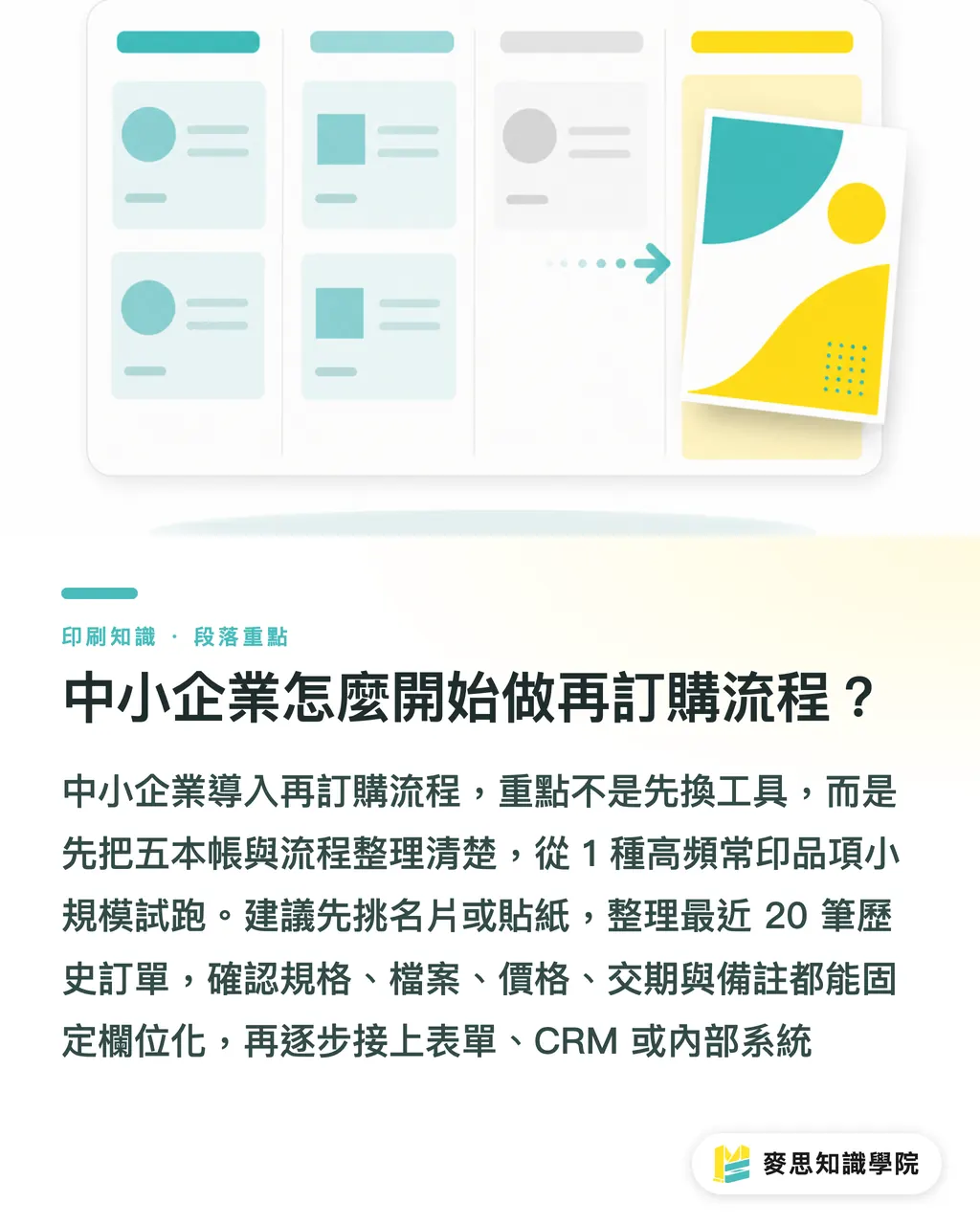 中小企業怎麼開始做再訂購流程？｜AI再訂購助理怎麼落地 段落重點