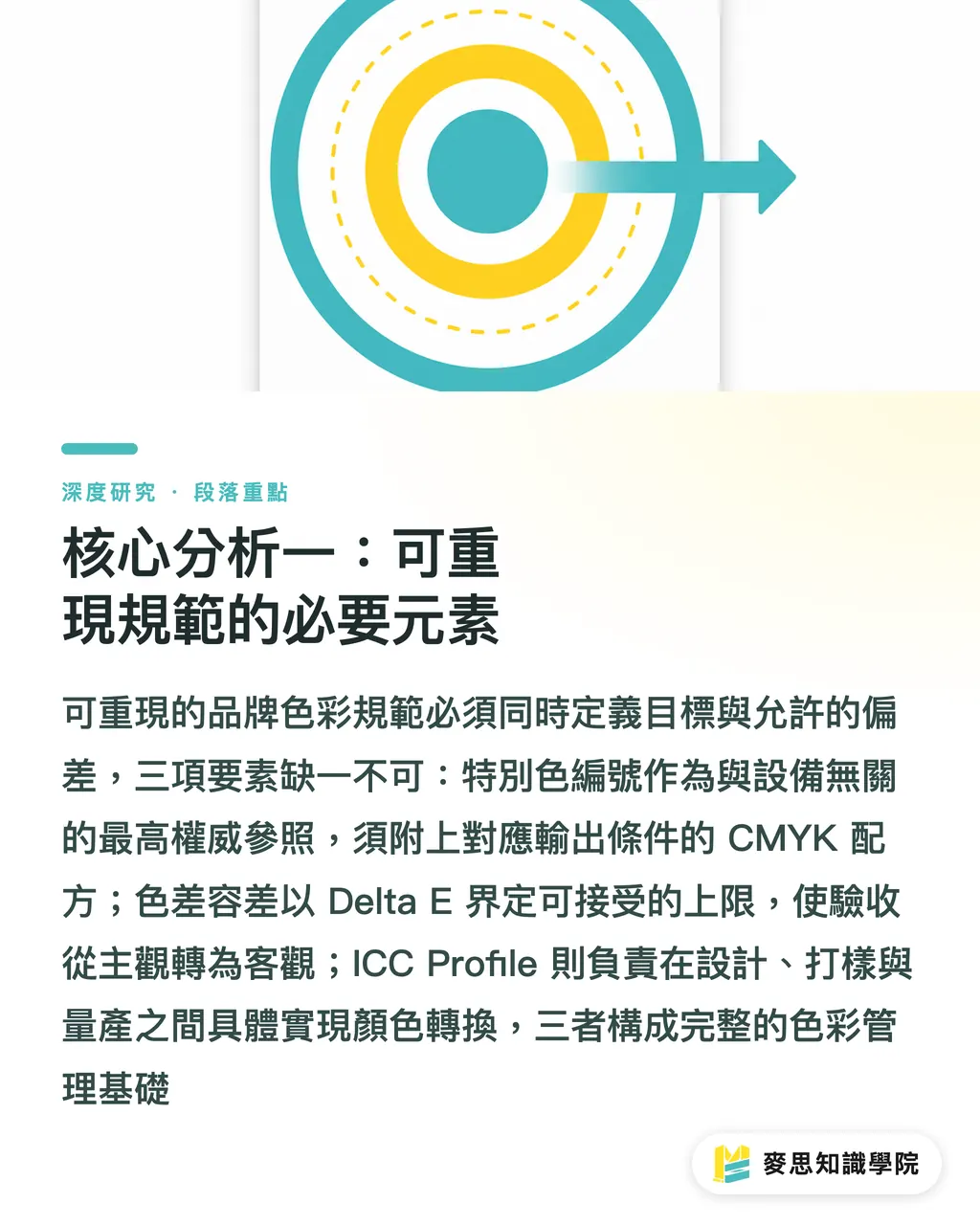 核心分析一：可重現規範的必要元素｜以AI建構品牌色彩規範：從設計稿到批次印刷的可重現系統 段落重點