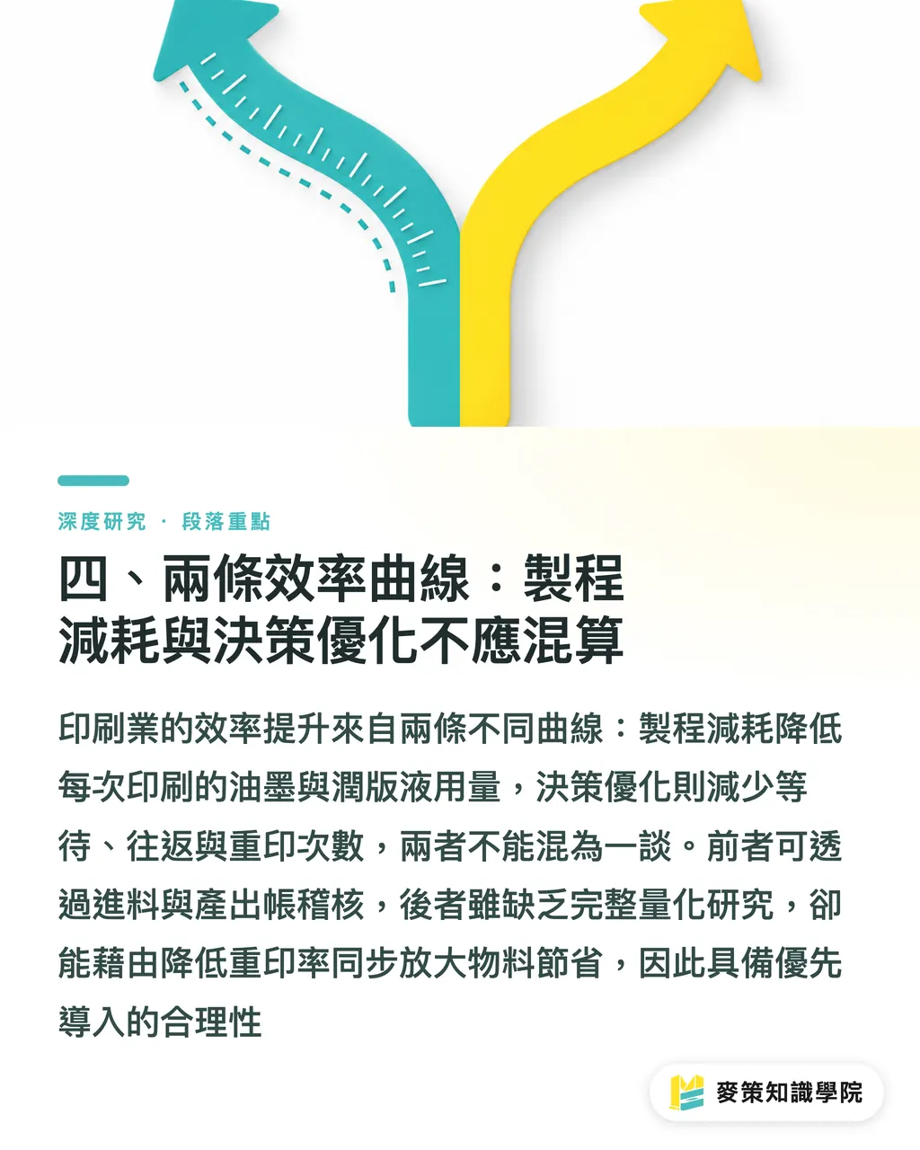 四、兩條效率曲線：製程減耗與決策優化不應混算｜AI 重塑印刷工作流：從打稿到印前決策的轉型路徑 段落重點