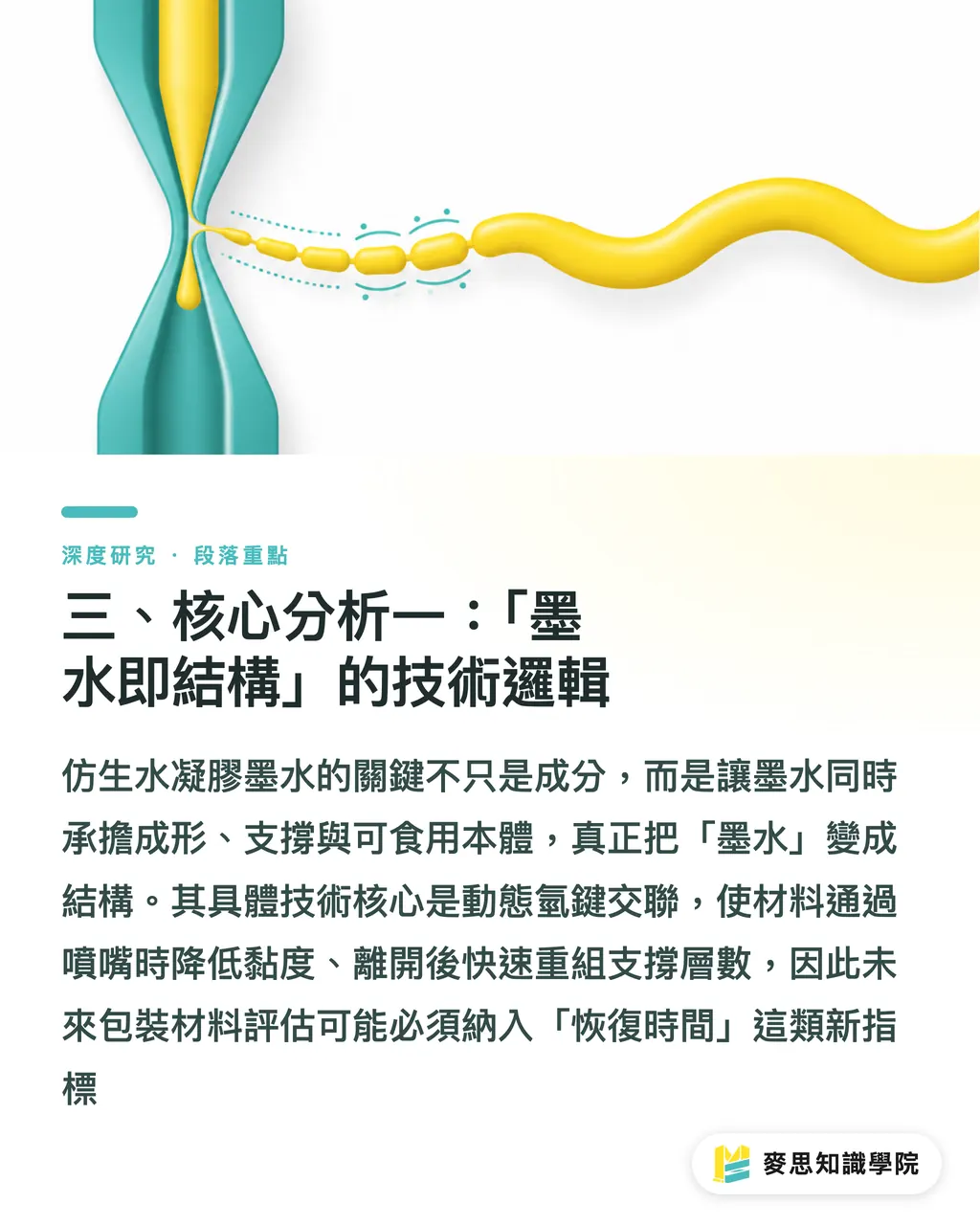 三、核心分析一:「インク=構造」の技術論理|バイオミメティック・ハイドロゲルインクが包装設計にもたらす構造的示唆 セクションの要点