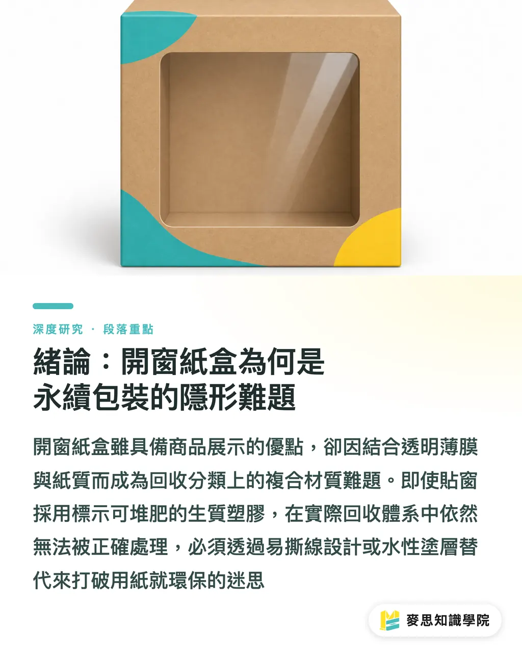 緒論：開窗紙盒為何是永續包裝的隱形難題｜生質塑膠貼窗的回收真相與開窗紙盒的撕除設計 段落重點