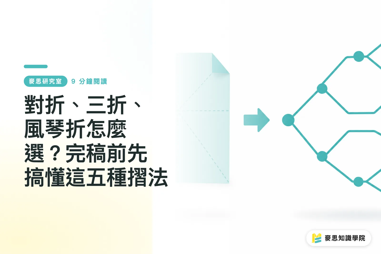 對折、三折、風琴折怎麼選?完稿前先搞懂這五種摺法