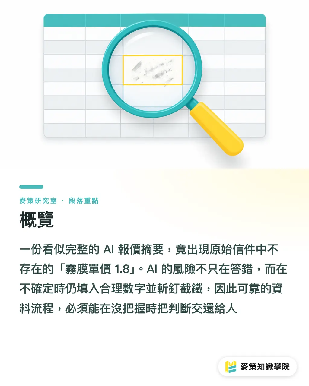 概覽|AI 答不準時該閉嘴:印刷流程的信心門檻怎麼設 段落重點