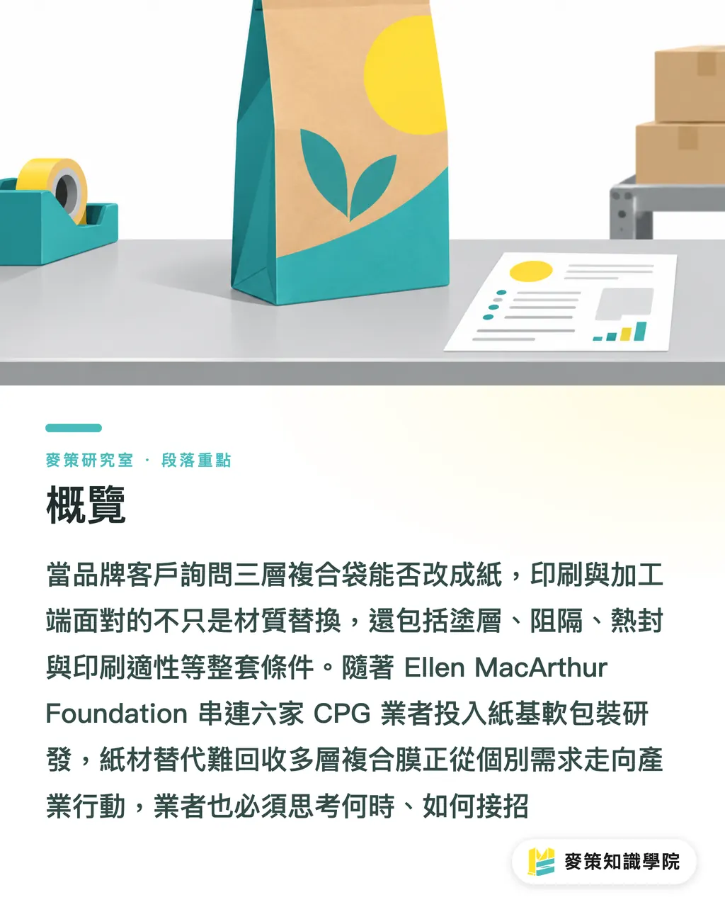 概覽｜六家 CPG 聯手做紙基軟包裝，印刷廠該跟嗎 段落重點