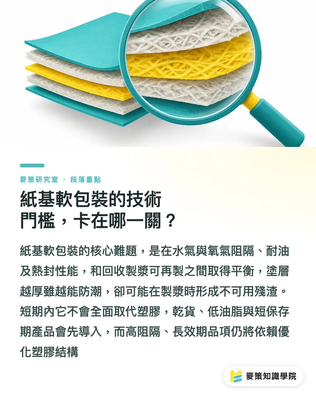 紙基軟包裝的技術門檻，卡在哪一關？｜六家 CPG 聯手做紙基軟包裝，印刷廠該跟嗎 段落重點