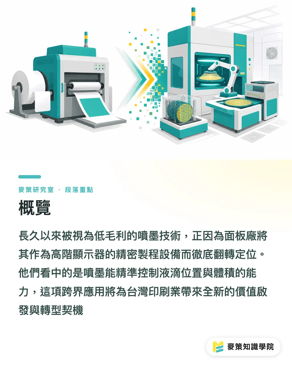 概覽｜噴墨不只印圖文：它正變成面板廠的關鍵製程 段落重點