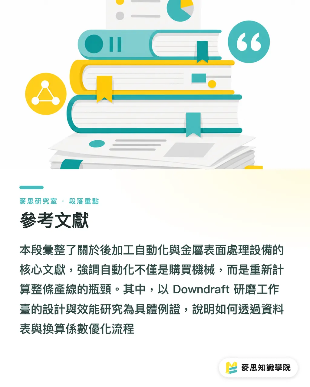 參考文獻｜後加工自動化的真相：你買的不是機器，是一條重算過的產線 段落重點