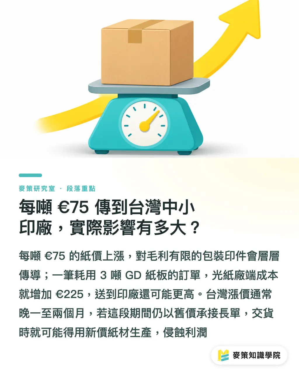 每噸 €75 傳到台灣中小印廠,實際影響有多大?|MM 紙板每噸漲 €75:中小印廠的報價與庫存怎麼守 段落重點
