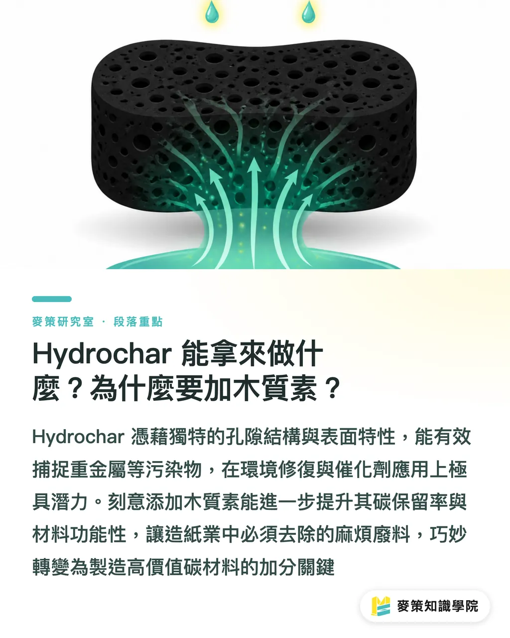 Hydrocharの用途と、なぜリグニンを添加するのか？｜古紙は製紙リサイクルだけじゃない：印刷廃棄物から生まれる「機能性炭素材料」という新ルート セクションの要点
