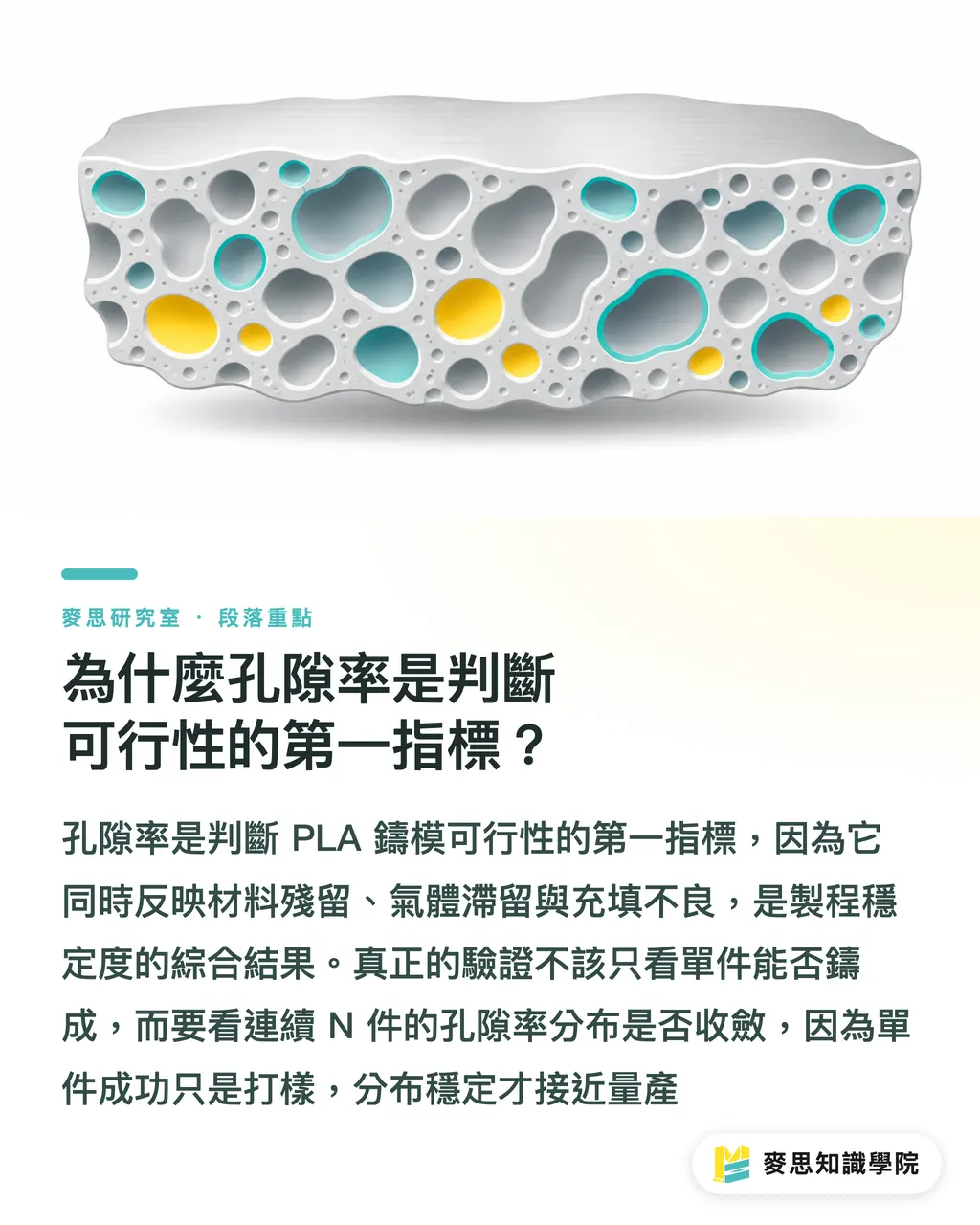 為什麼孔隙率是判斷可行性的第一指標？｜PLA 模型能用來鑄造嗎？先看它燒得乾不乾淨 段落重點