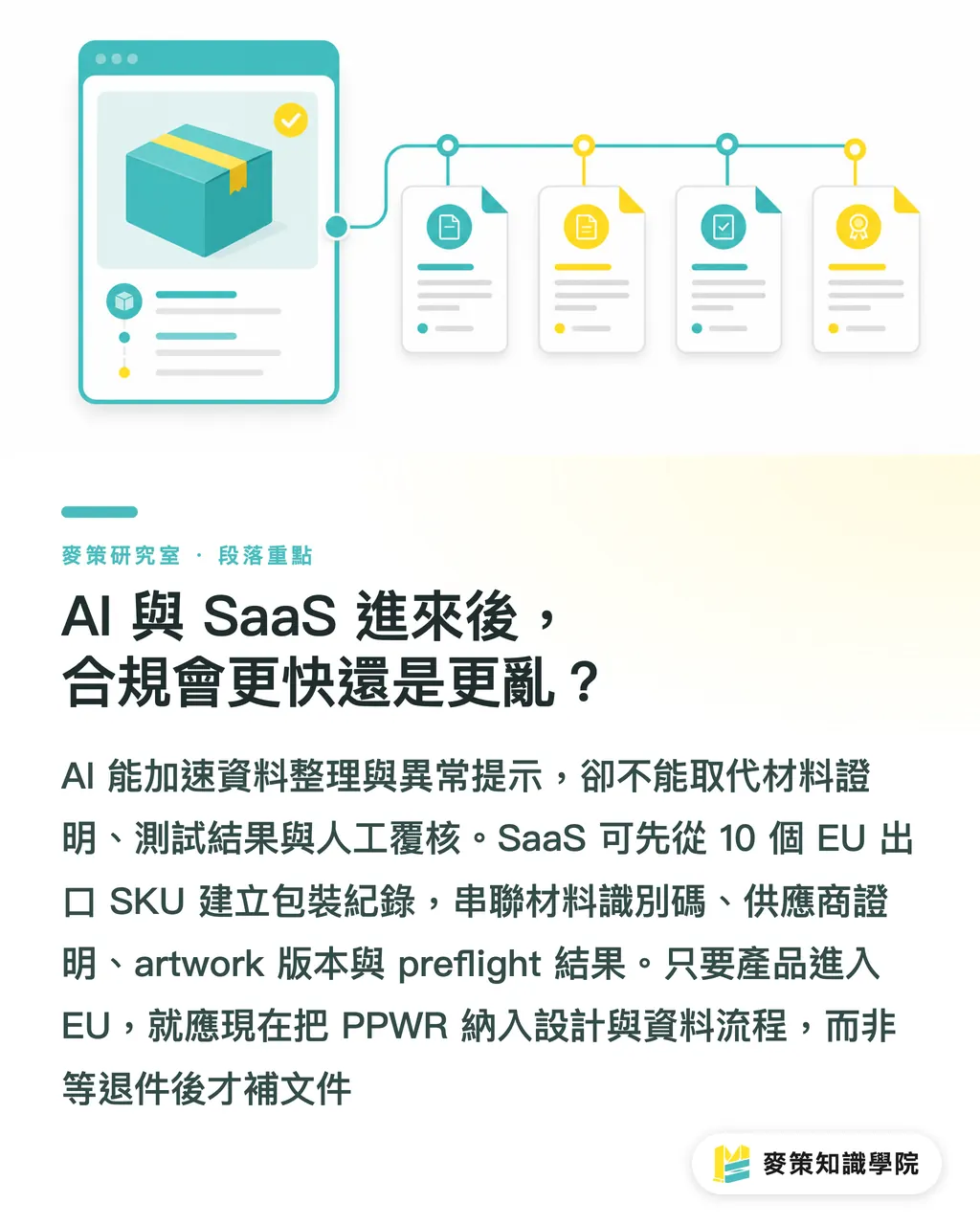 AI 與 SaaS 進來後，合規會更快還是更亂？｜93% 英國業者受 PPWR 波及，台灣印刷廠怎麼準備？ 段落重點