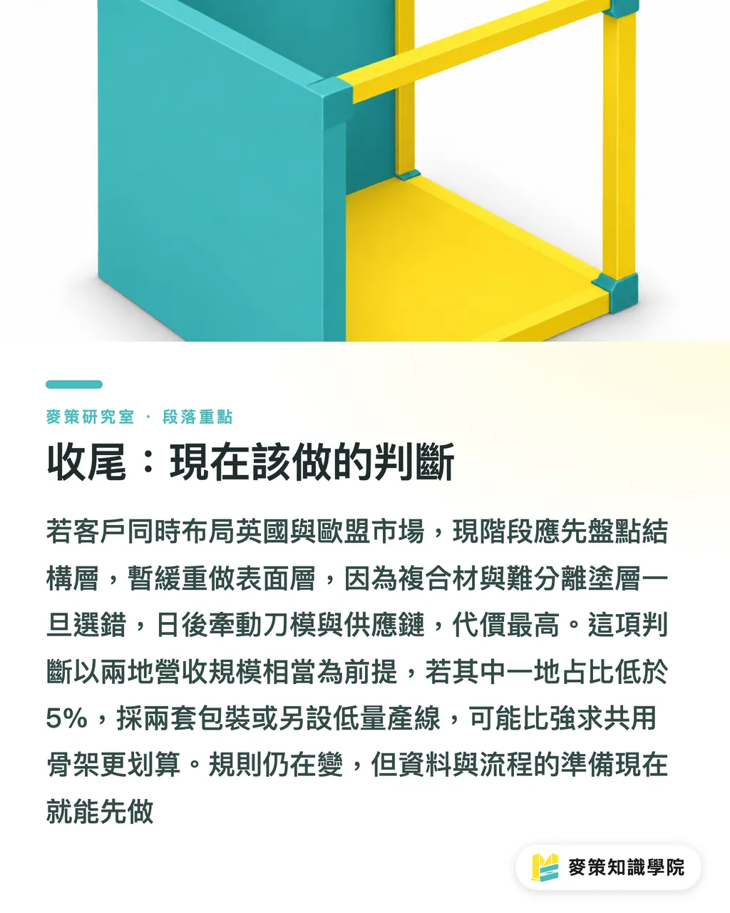 收尾：現在該做的判斷｜英歐回收新規開始分岔，你的包材要做兩套了嗎 段落重點