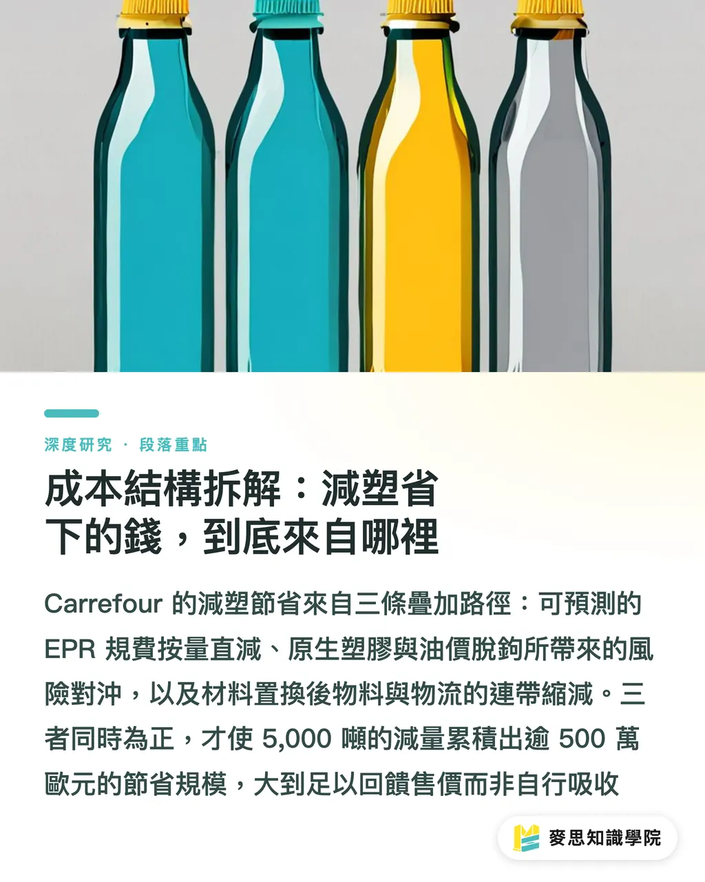 成本結構拆解：減塑省下的錢，到底來自哪裡｜減塑作為定價變數：Carrefour 5,000 噸案例的成本傳導分析 段落重點