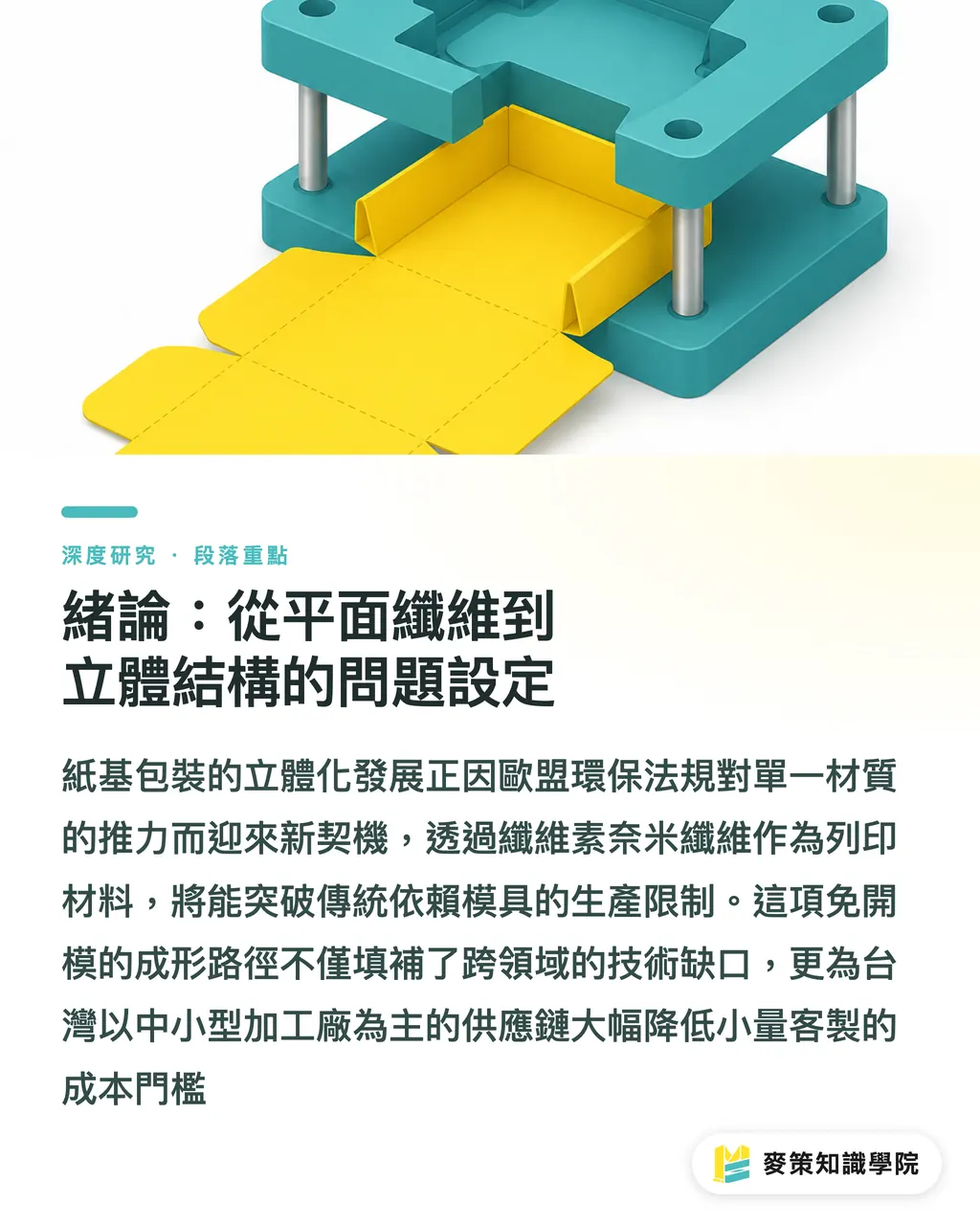 緒論：從平面纖維到立體結構的問題設定｜奈米纖維素解鎖立體成形：紙基包裝的3D列印可行性 段落重點