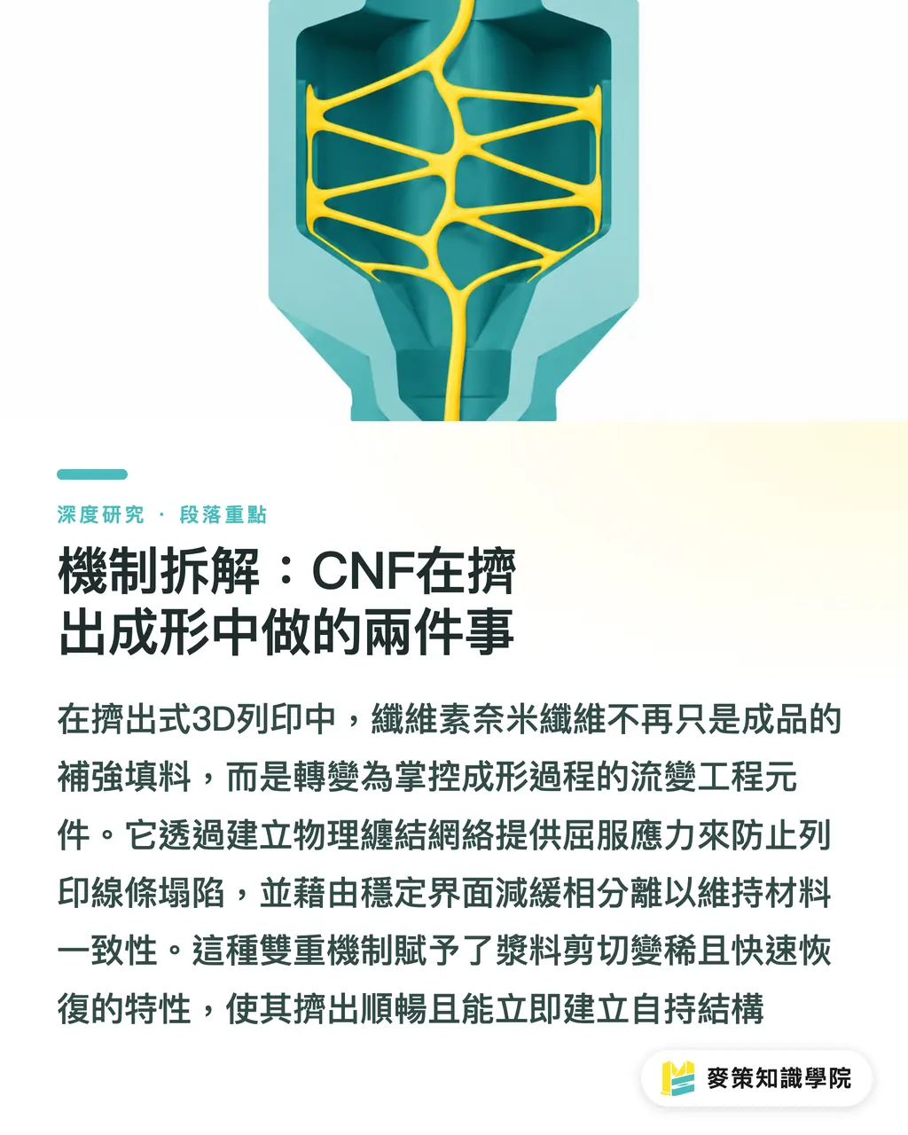 機制拆解：CNF在擠出成形中做的兩件事｜奈米纖維素解鎖立體成形：紙基包裝的3D列印可行性 段落重點