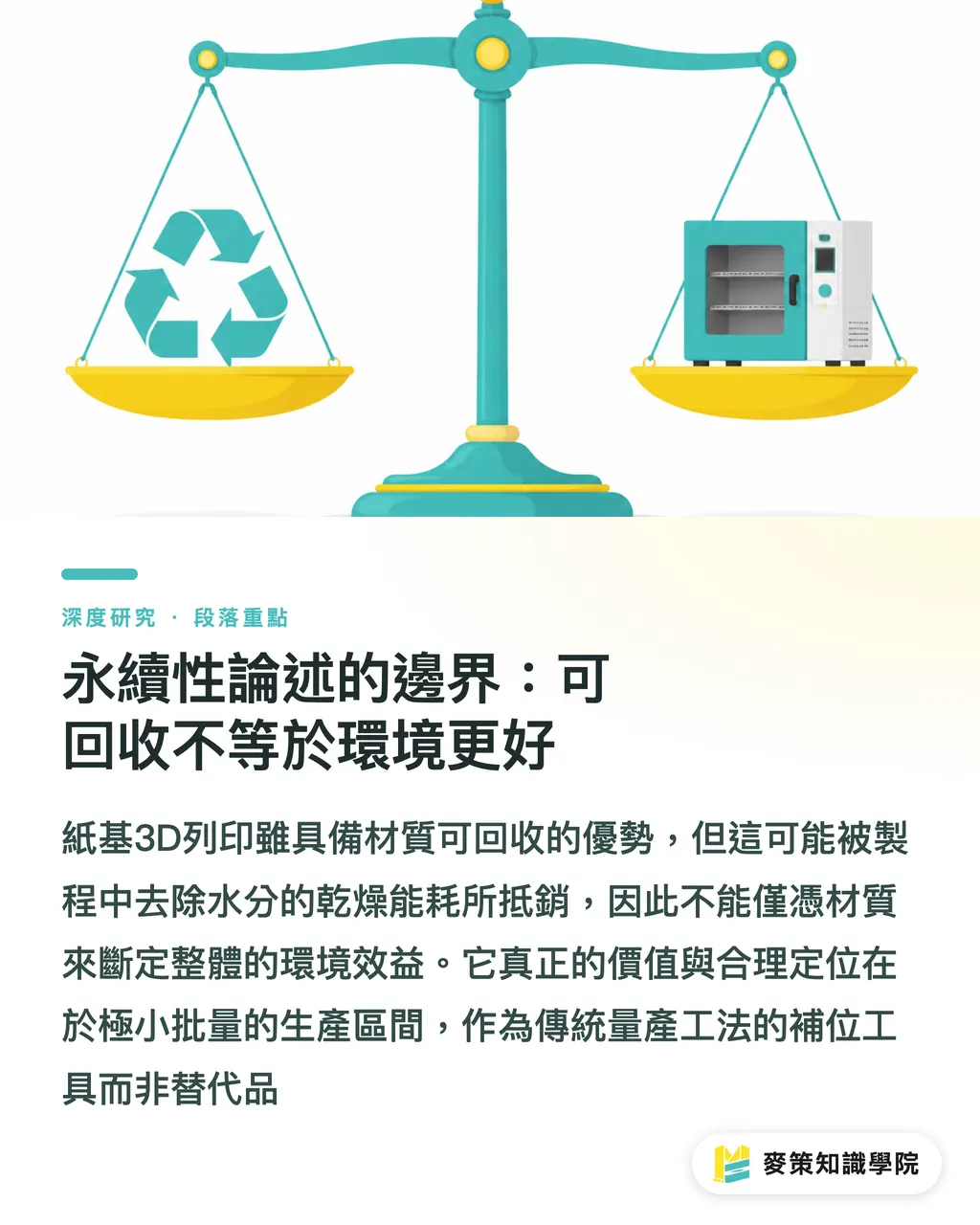 永續性論述的邊界：可回收不等於環境更好｜奈米纖維素解鎖立體成形：紙基包裝的3D列印可行性 段落重點