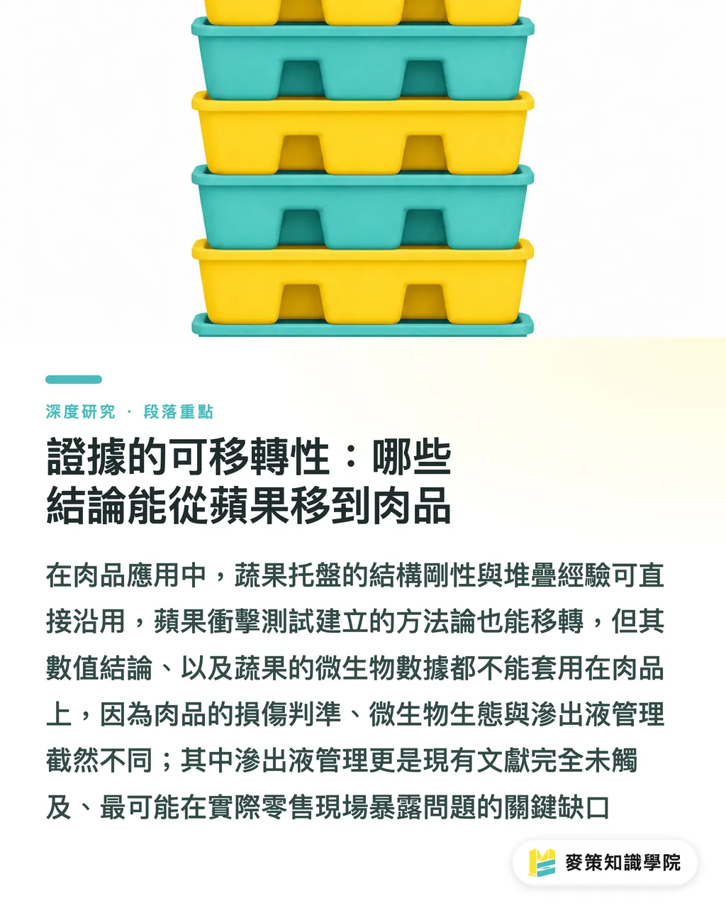 證據的可移轉性:哪些結論能從蘋果移到肉品|模塑纖維肉品盤赴美設廠的技術與供應鏈意涵 段落重點