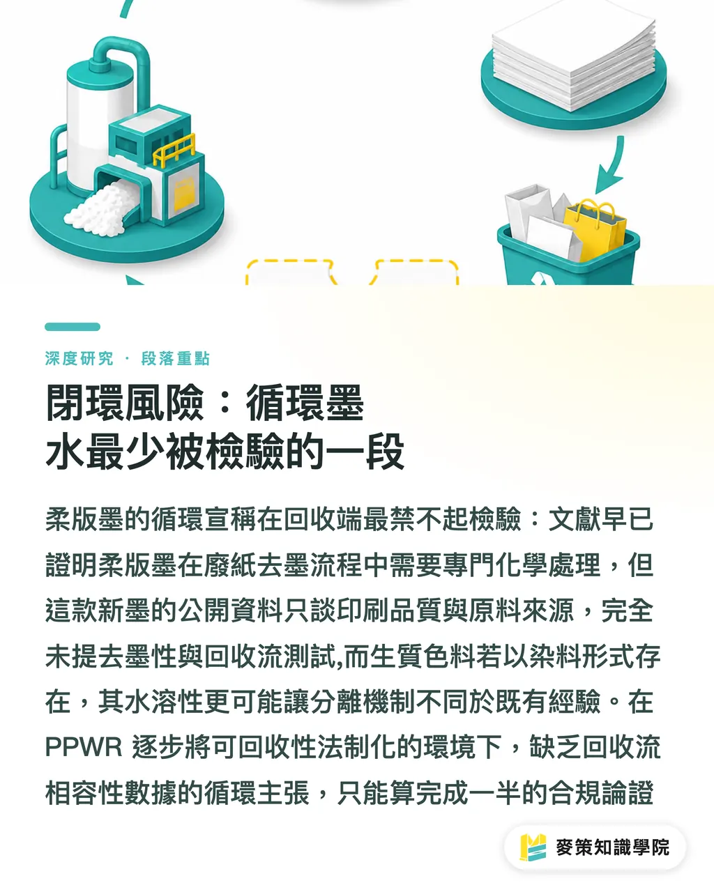 閉環風險:循環墨水最少被檢驗的一段|咖啡副產物色料到柔版紙袋:循環墨水的產業化路徑 段落重點