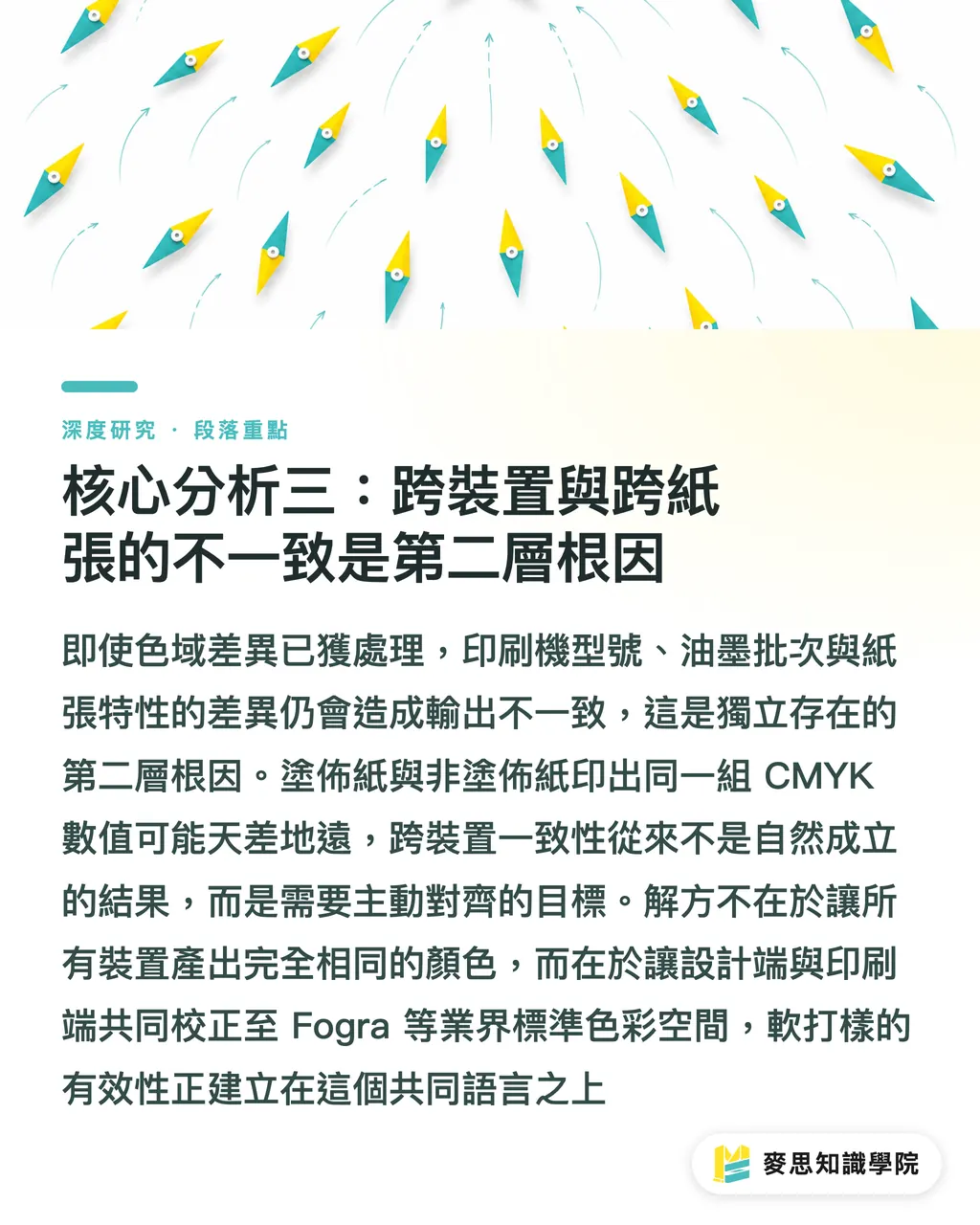 核心分析三:跨裝置與跨紙張的不一致是第二層根因|色彩管理與 ICC Profile:螢幕色與印刷色落差的系統性根因 段落重點