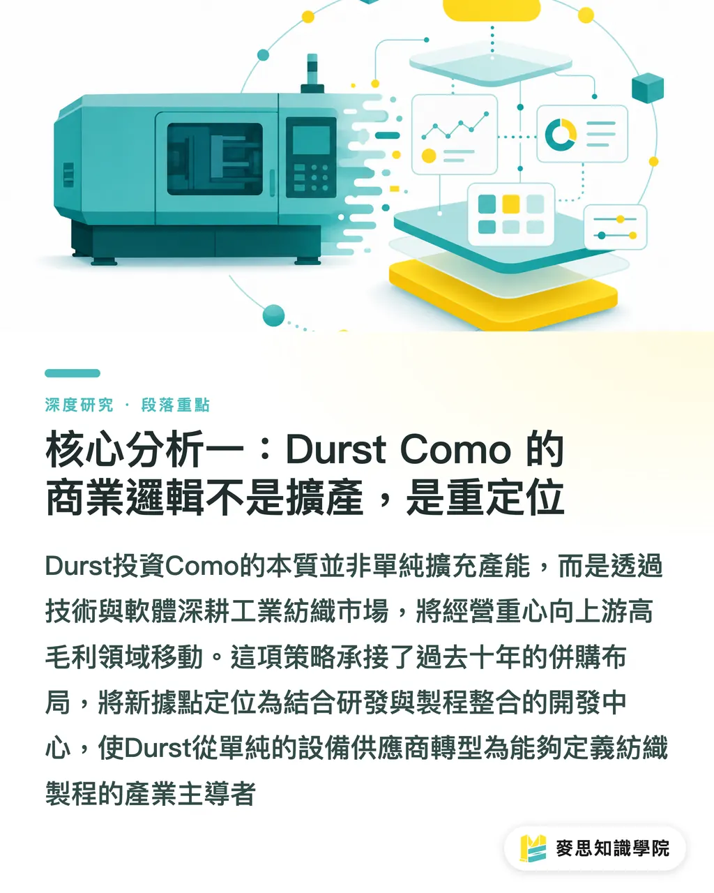 核心分析一:Durst Como 的商業邏輯不是擴產,是重定位|Durst 跨界紡織的商業邏輯:工業噴墨的價值鏈重定位 段落重點