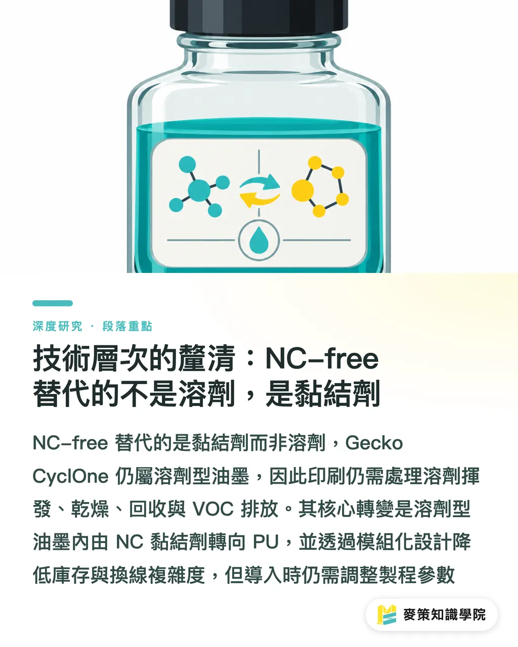 技術層次的釐清：NC-free 替代的不是溶劑，是黏結劑｜NC-free 油墨的市場化時程：從 Gecko CyclOne 看溶劑配方替代邏輯 段落重點