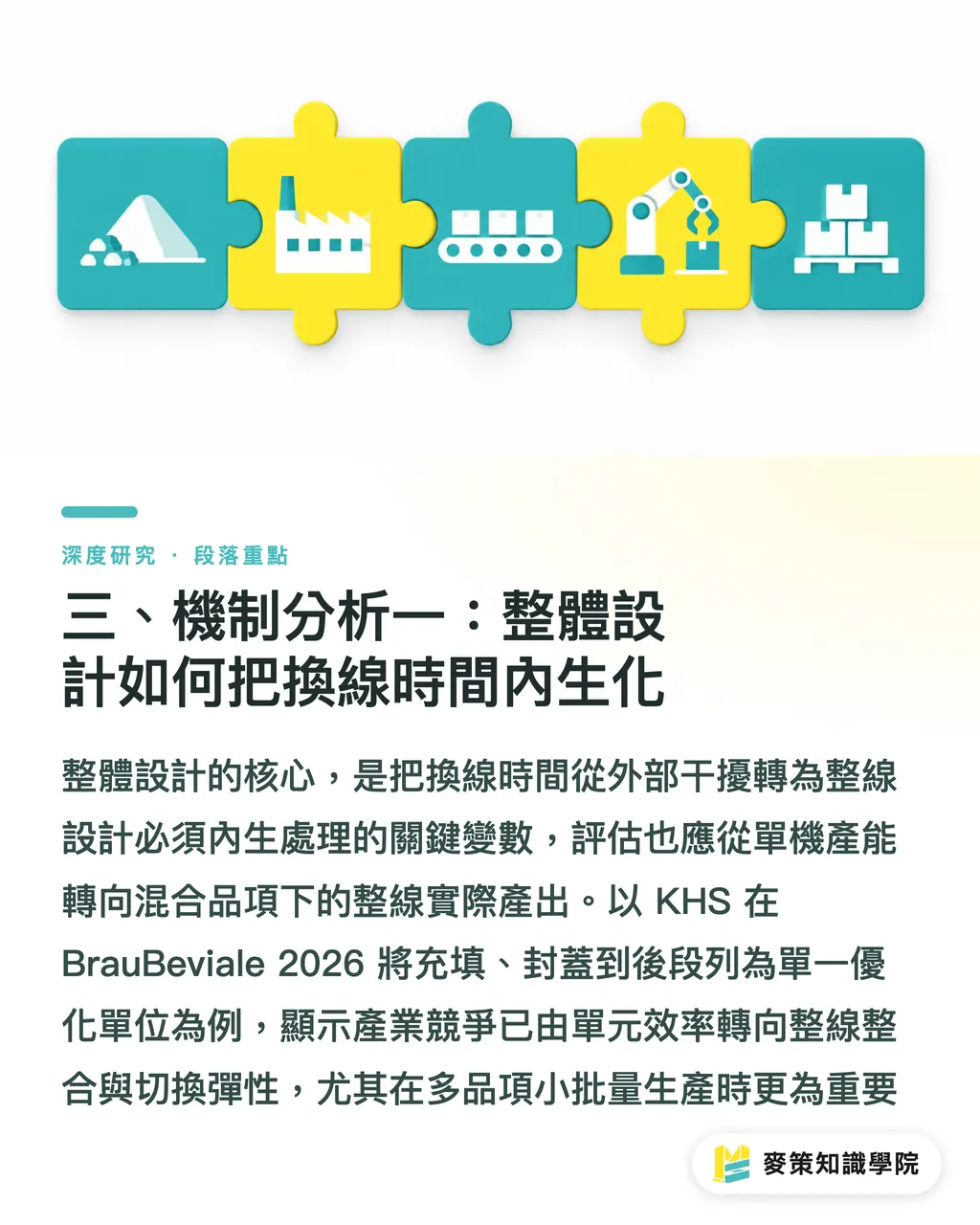 三、機制分析一:整體設計如何把換線時間內生化|整線思維下的包裝前端:從 KHS 飲料產線整體設計看印前定位 段落重點