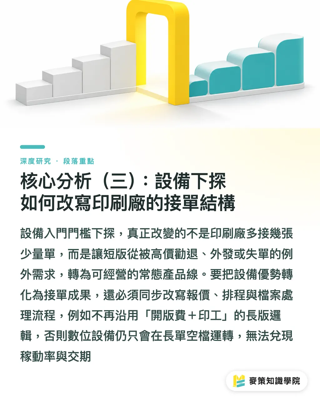 核心分析(三):設備下探如何改寫印刷廠的接單結構|短版標籤數位化的設備競局:AccurioLabel 231 的產業意涵 段落重點