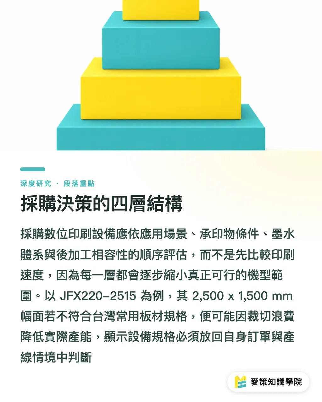 採購決策的四層結構｜數位印刷機同期擴線下的採購決策框架：以 Mimaki 與 Roland DG 為例 段落重點