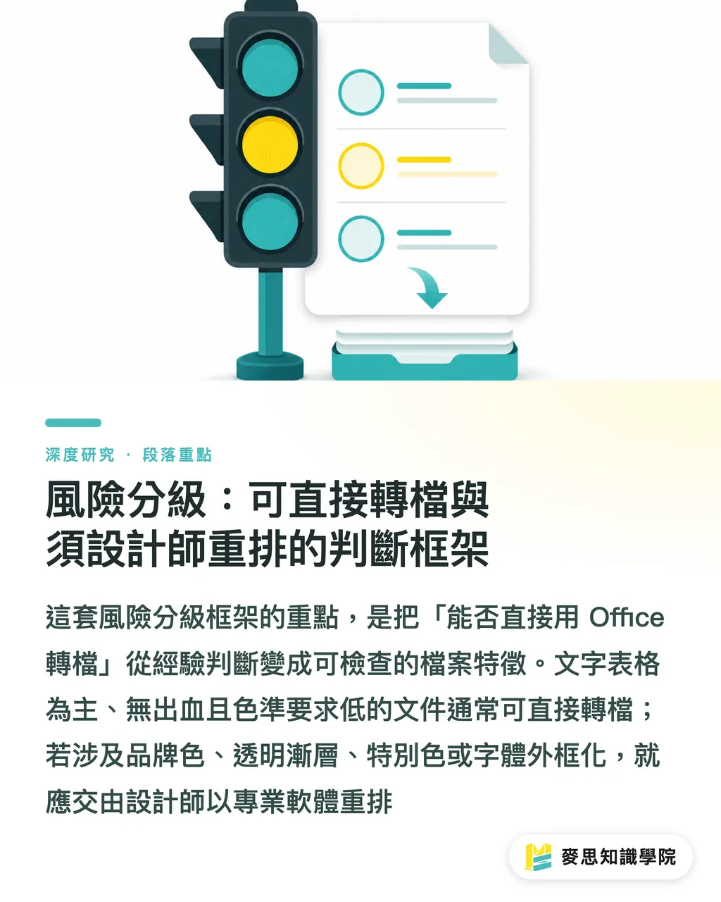 風險分級：可直接轉檔與須設計師重排的判斷框架｜Office 檔轉印刷 PDF 的錯誤成因與風險分級 段落重點