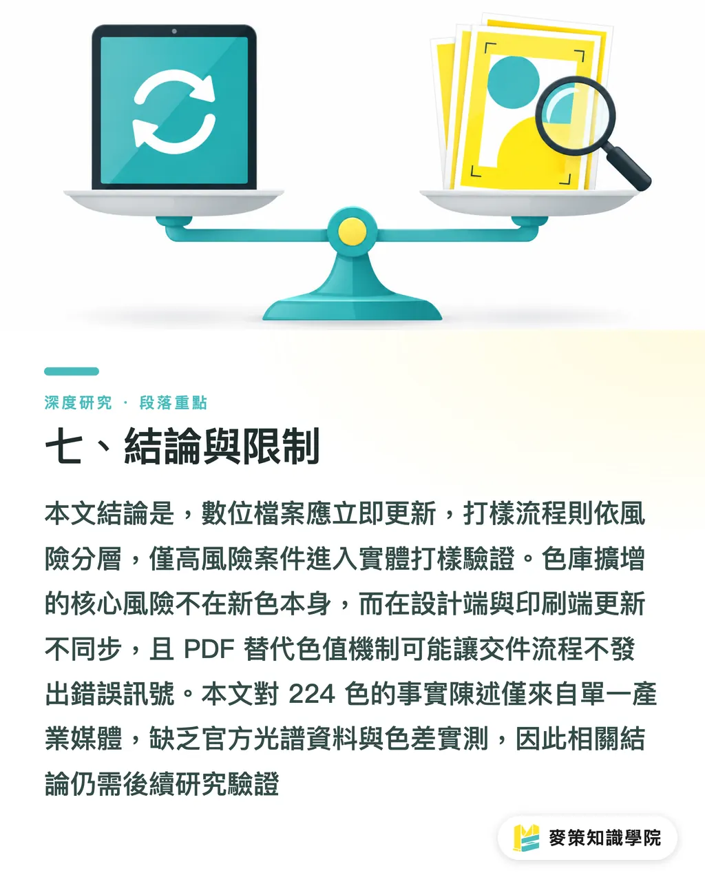 七、結論與限制|Pantone 擴增 224 色:打樣與檔案鏈要同步更新嗎 段落重點
