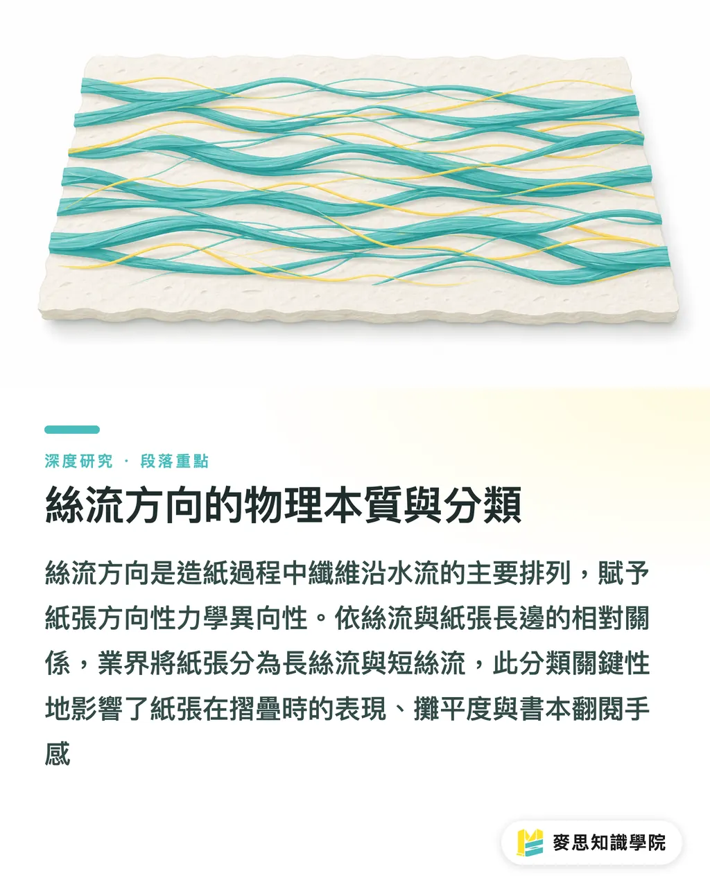 絲流方向的物理本質與分類｜紙張絲流方向與折頁裂痕：成因機制與壓線補救之研究綜述 段落重點