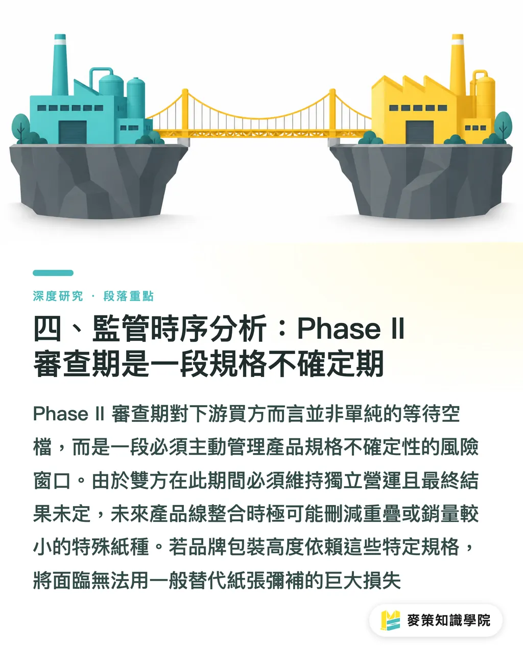 四、監管時序分析：Phase II 審查期是一段規格不確定期｜紙廠退場與整併：UPM 與 Sappi 合資的結構訊號 段落重點