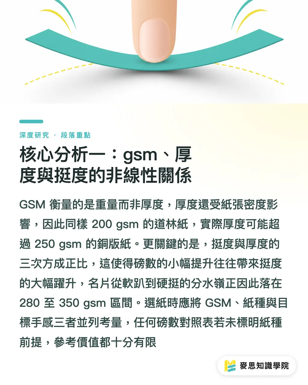 核心分析一:gsm、厚度與挺度的非線性關係|紙張磅數選擇的系統化框架:從gsm到手感的對照分析 段落重點