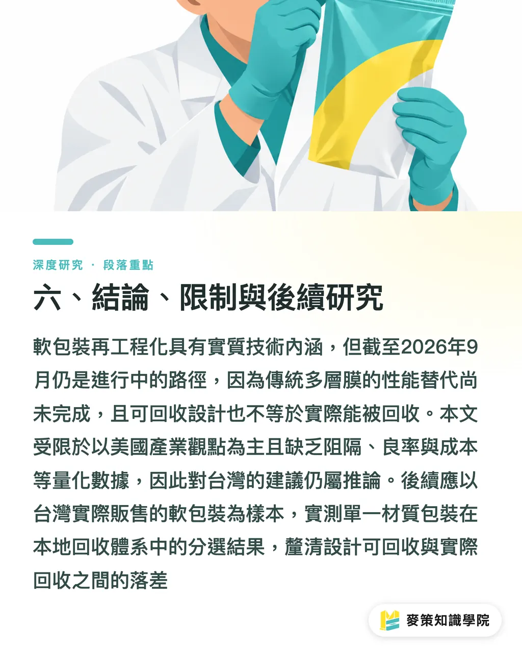 六、結論、限制與後續研究|軟包裝的再工程化轉向:單一材質、可回收性與設計限制 段落重點