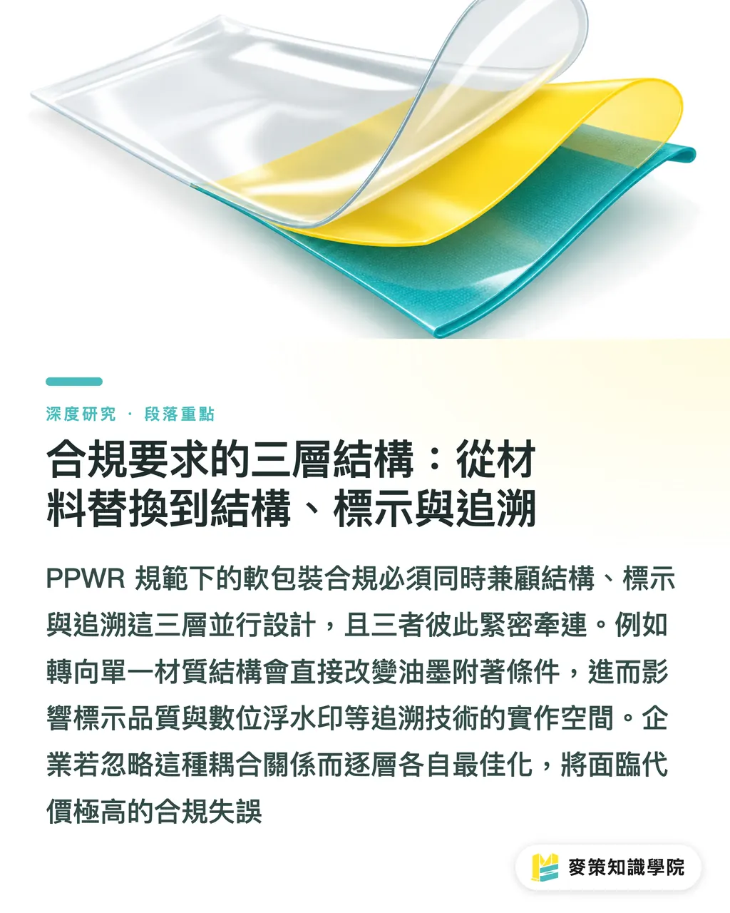 合規要求的三層結構：從材料替換到結構、標示與追溯｜PPWR 生效後的電商軟包裝再設計：結構、標示與追溯的三重合規 段落重點