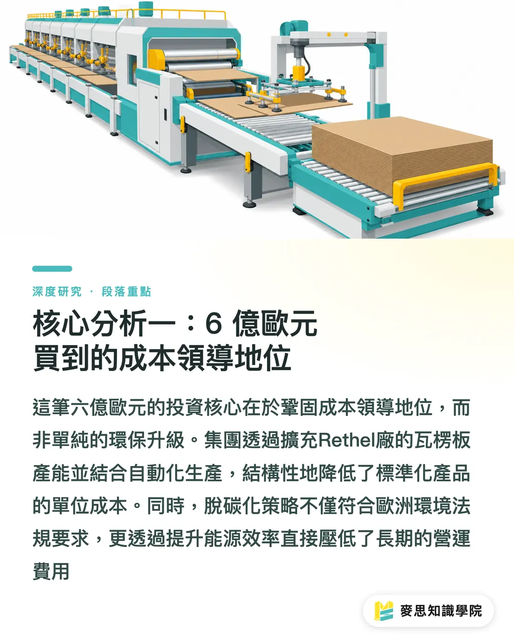 核心分析一:6 億歐元買到的成本領導地位|資本密集化下的瓦楞紙板整合:台灣中小印刷廠的策略定位 段落重點