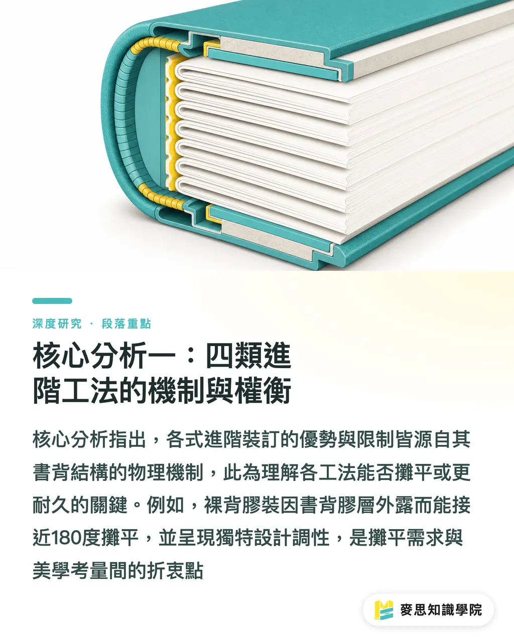 核心分析一:四類進階工法的機制與權衡|特殊裝訂工法的決策框架:裸背、穿線、活頁與精裝的選擇邏輯 段落重點