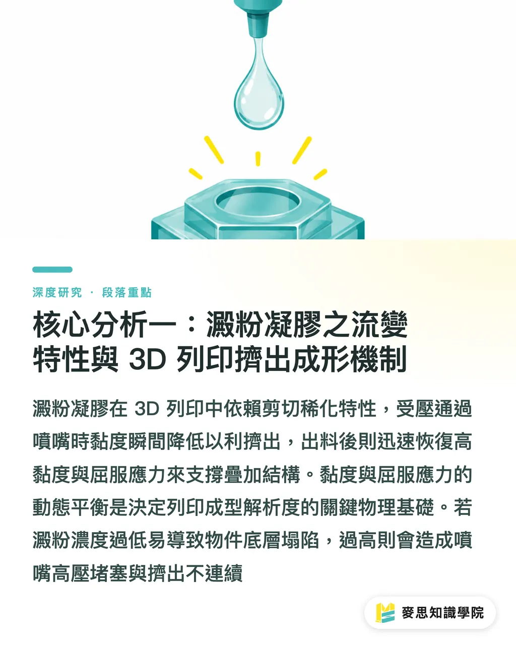 核心分析1:デンプンジェルの流變特性と3D押出成形メカニズム|デンプンジェルの流變特性が3Dプリンティングの成形品質に与える影響と産業転換プロセスの研究 セクションの要点