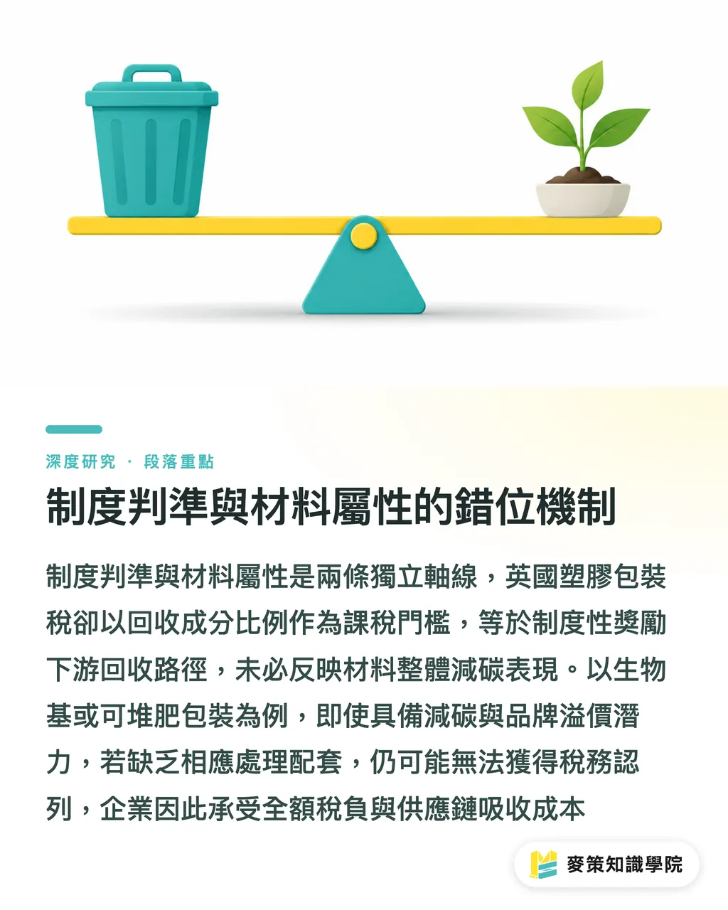 制度判準與材料屬性的錯位機制|政策定義先於材料屬性:英國塑膠包裝稅與生物基材料的錯位 段落重點
