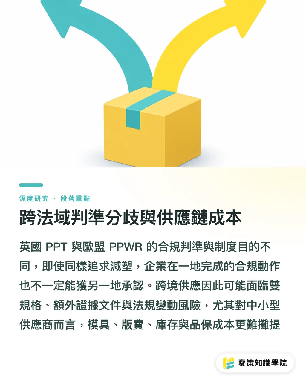 跨法域判準分歧與供應鏈成本｜政策定義先於材料屬性：英國塑膠包裝稅與生物基材料的錯位 段落重點