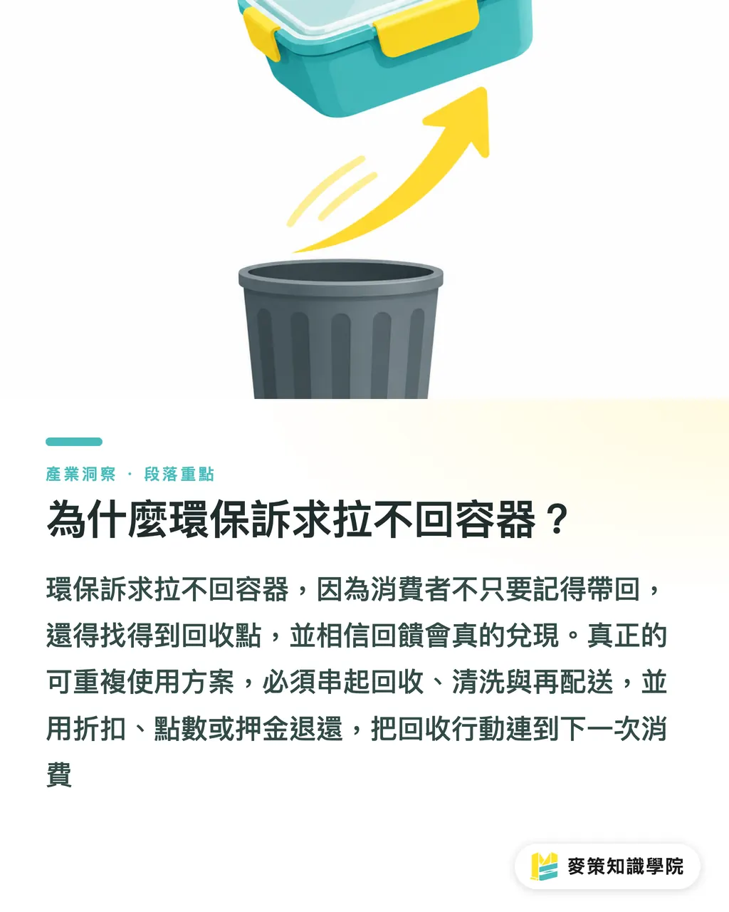 為什麼環保訴求拉不回容器？｜可重複使用外食包裝，別只靠環保訴求 段落重點