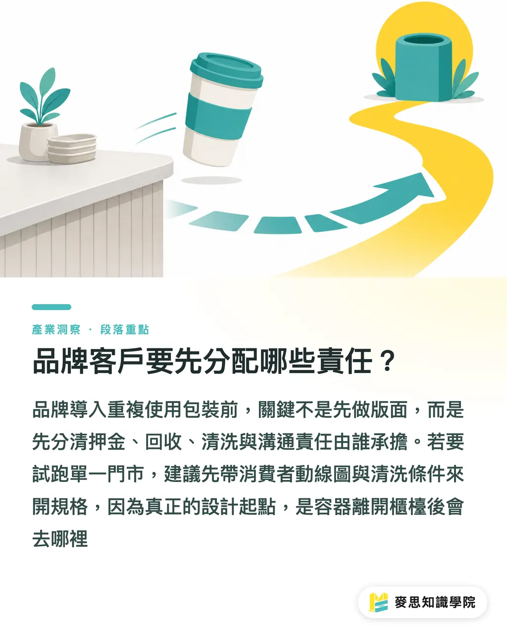 品牌客戶要先分配哪些責任？｜重複使用包裝先設計責任 段落重點