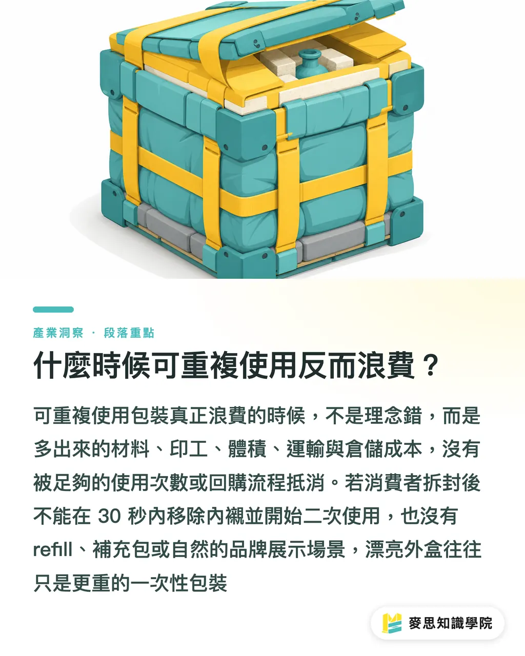 什麼時候可重複使用反而浪費?|可重複使用包裝怎麼設計 段落重點