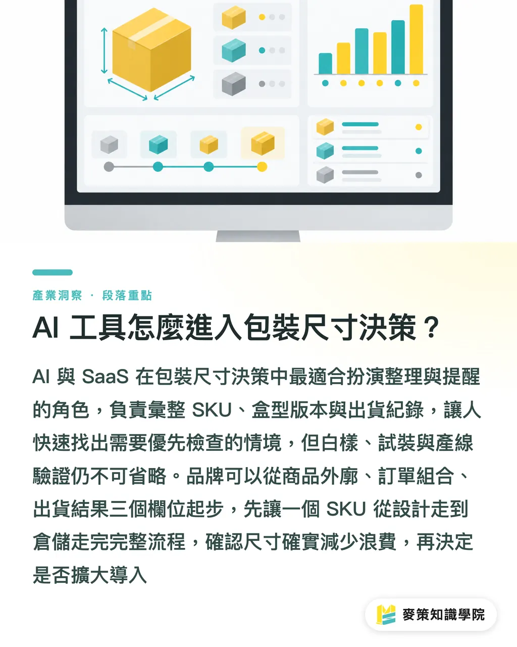 AI 工具怎麼進入包裝尺寸決策?|Right-Sized Packaging 怎麼選? 段落重點