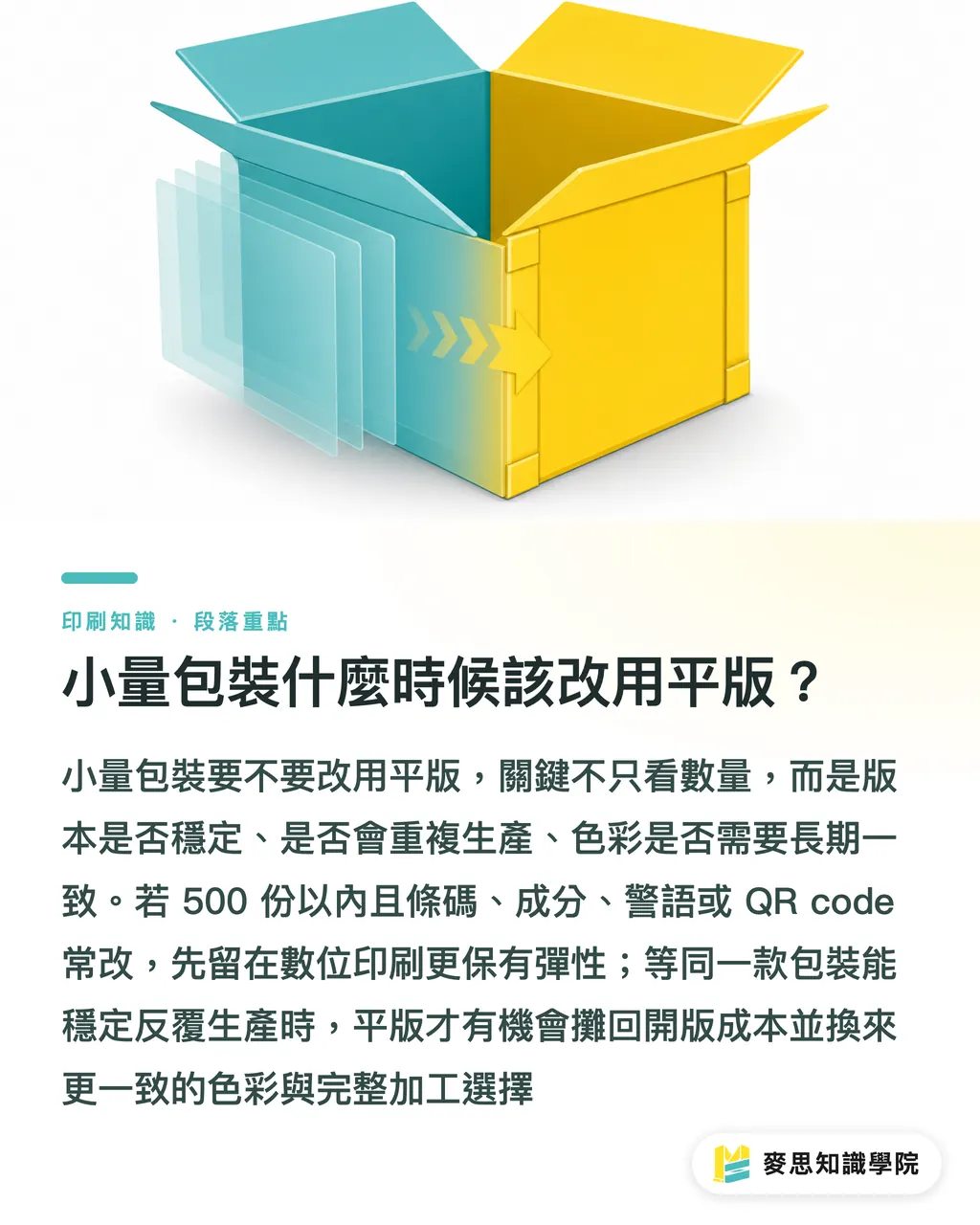 小量包裝什麼時候該改用平版？｜小量包裝何時改用平版？ 段落重點