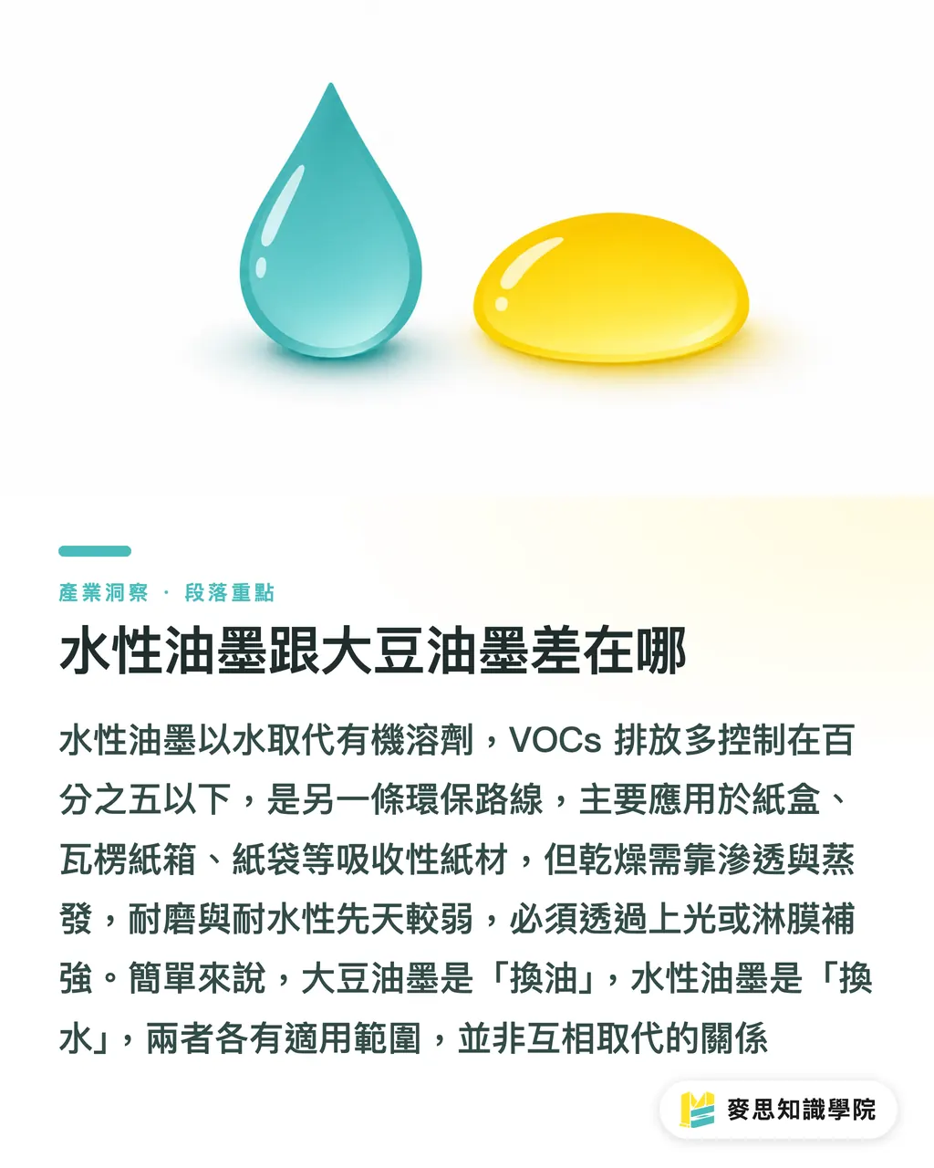 水性油墨跟大豆油墨差在哪|大豆油墨等於環保?印刷顧問拆解植物性與水性油墨的真正差異 段落重點