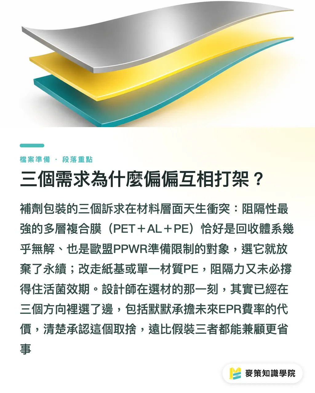 三個需求為什麼偏偏互相打架？｜補劑包裝三難題：便利、永續、份量控制，設計師怎麼在同一個規格裡同時解題 段落重點